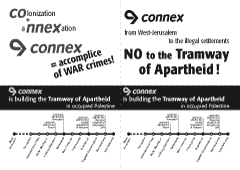 connex autocollants